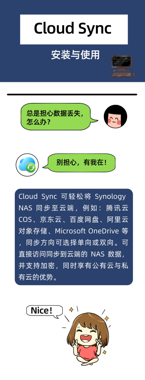 【宇麦科技】群晖NAS套件之Cloud Sync的安装与使用，跟数据丢失、误删、清零说拜拜插图