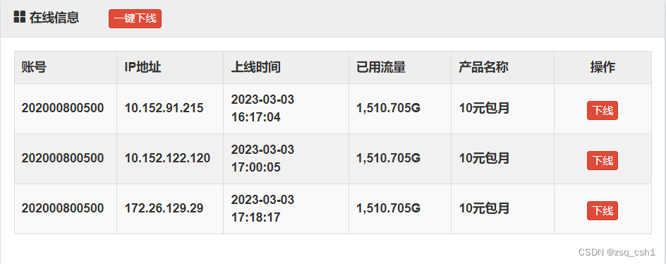 一次简单的计网实践——浅谈校园网认证原理、ipv6机制绕过认证限制、双路由器宿舍组网插图9