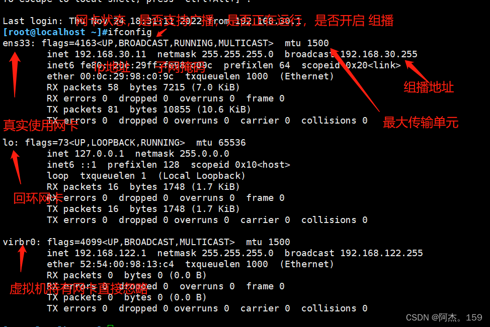 Linux网络第一章：基本网络命令及设置、DHCP工作原理及本地DHCP服务器搭建插图