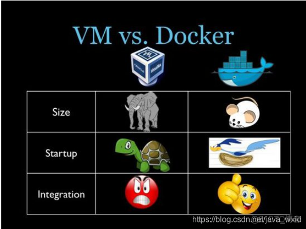 分布式部署：第三章：Docker、MySQL、tomcat、Nginx、Redis部署_nginx_06