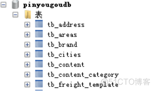 分布式部署：第三章：Docker、MySQL、tomcat、Nginx、Redis部署_nginx_37