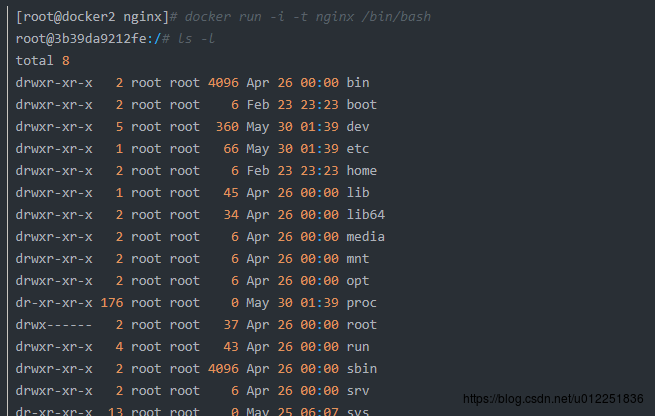 用 Docker 运行 Nginx 容器做域名反向代理插图