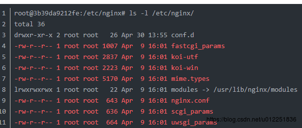 用 Docker 运行 Nginx 容器做域名反向代理插图1