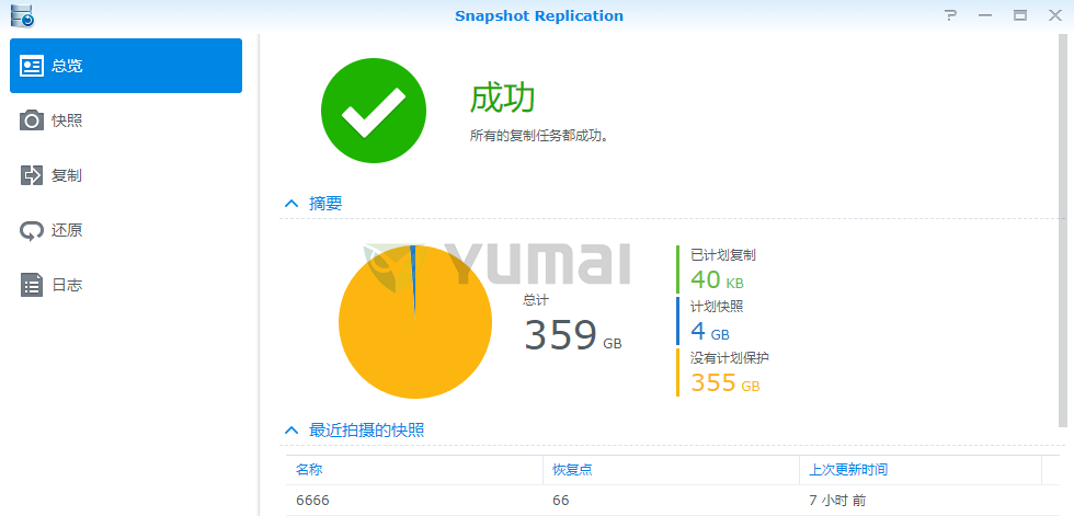 企业文件管理有困扰？选对解决方案才是正解插图1