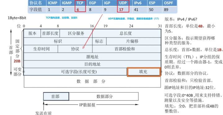 个人电脑如何搭服务器？家中自建服务器可行吗?需要哪些搭建条件-陌上烟雨遥