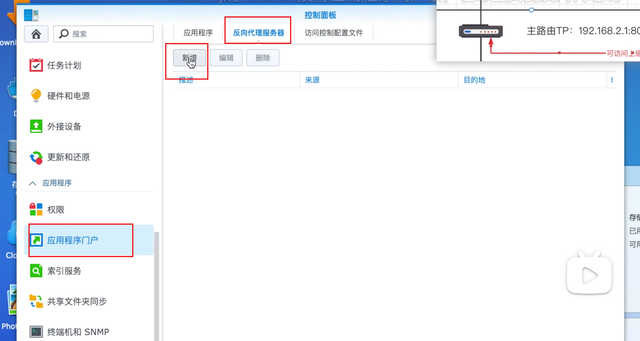 NAS+IPV6，零成本实现内网设备全远程访问！群晖、威联通DDNS教程插图12