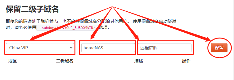 穿透内网远程访问群晖NAS插图2