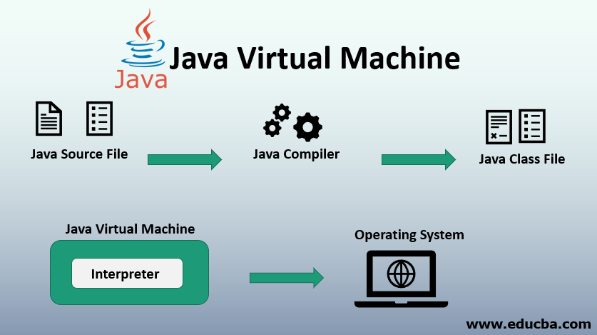 一天吃透Java面试八股文-第1张-博客文章-匠子博客园