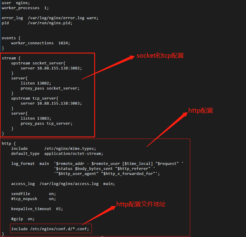 Docker中使用Nginx反向代理配置说明插图1