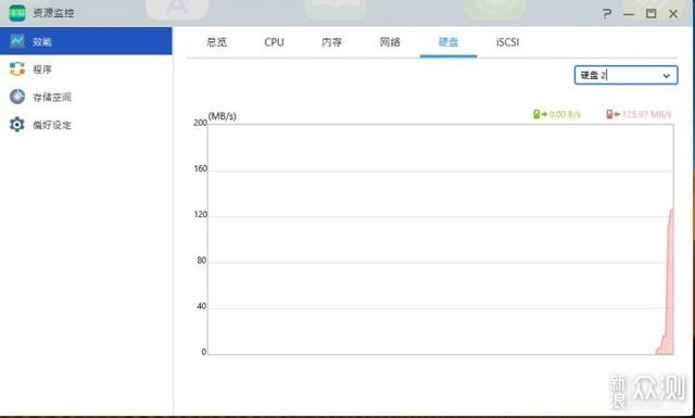 零基础搞定NAS教程，爱速特AS3302T使用与设置插图27