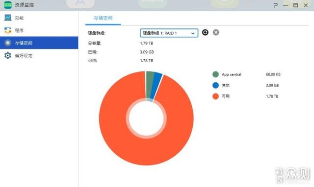 零基础搞定NAS教程，爱速特AS3302T使用与设置插图28