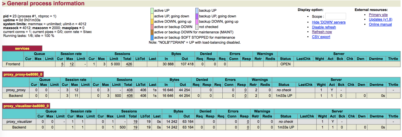 docker——compose插图4