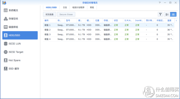 我的第二台群晖 家中真正的资料中心—Synology 918  篇二：软件篇之设置&使用&心得