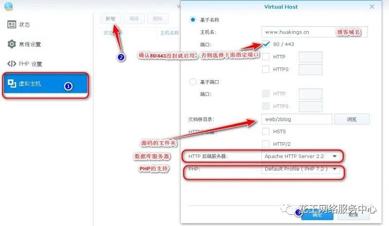 群晖阿里云域名解析_群晖套件系列六：Web station的安装与使用-陌上烟雨遥