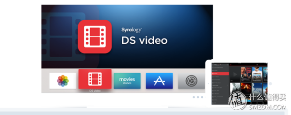 我的第二台群晖 家中真正的资料中心—Synology 918  篇二：软件篇之设置&使用&心得