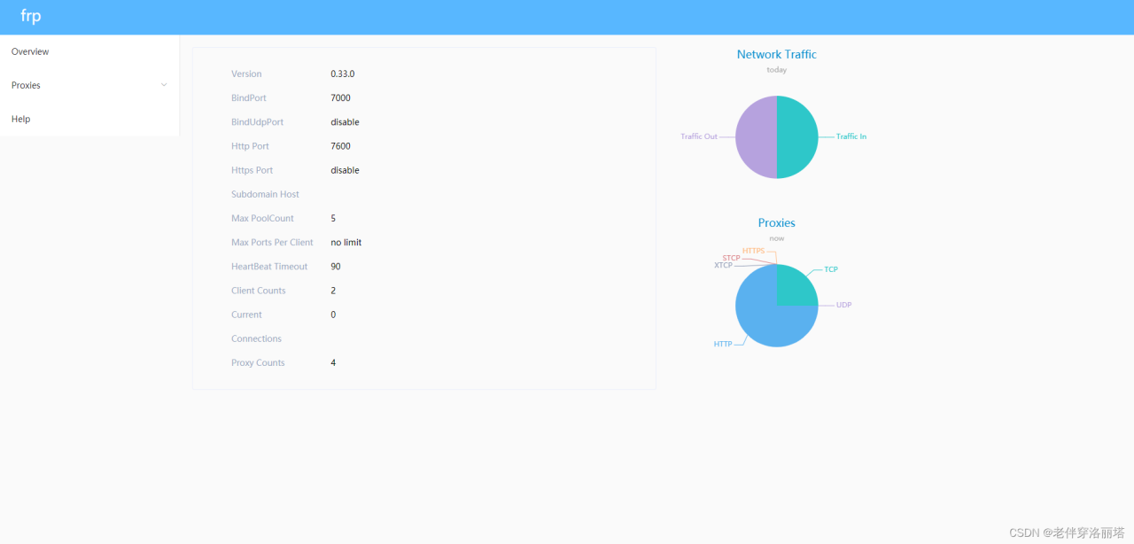 frp实现内网穿透可多项目 Liunx(内网)+阿里云(外网)-陌上烟雨遥