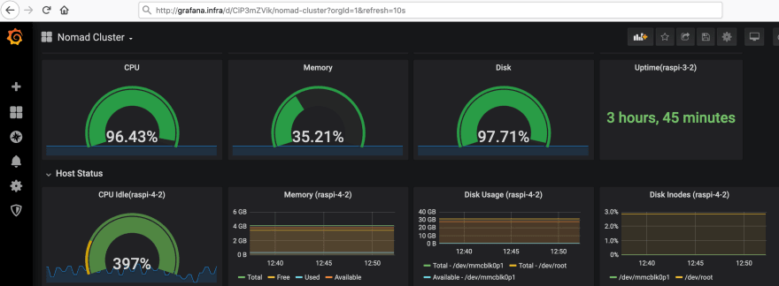 Nginx 作为反向代理-陌上烟雨遥