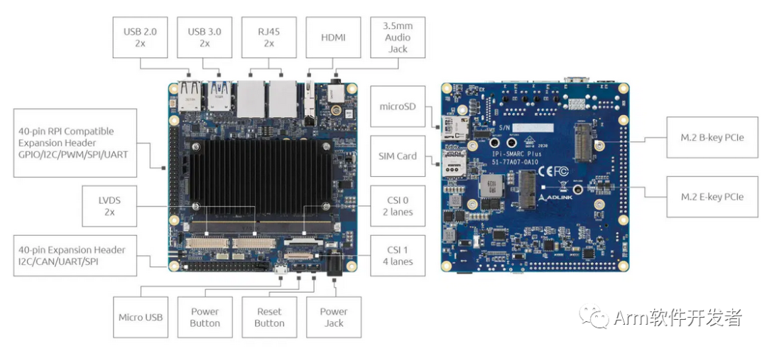 联发科Genio 1200系统模块为Cortex-A78/A55 AIoT和机器人开发套件赋能-陌上烟雨遥