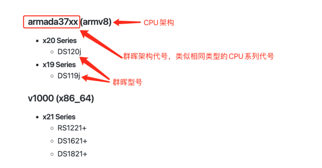 如何判断群晖型号与选择cpolar套件-陌上烟雨遥