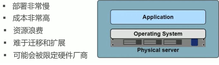 docker大全集插图