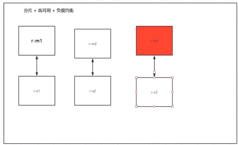 docker安装及使用-陌上烟雨遥