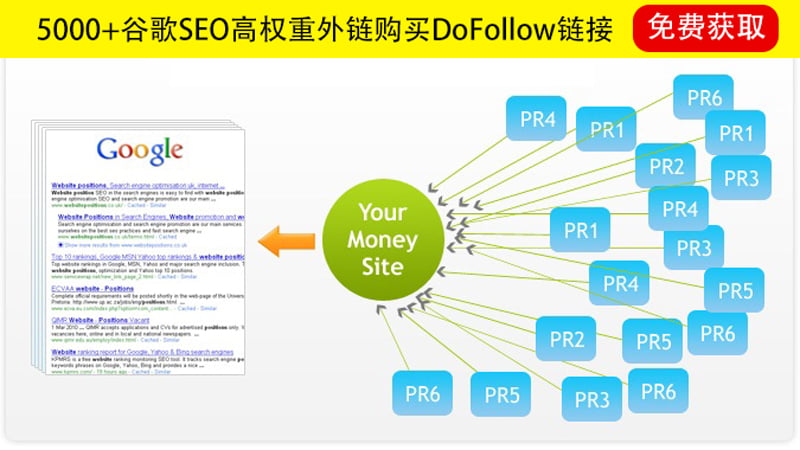 Joomla教程菜鸟教程多个域名-陌上烟雨遥