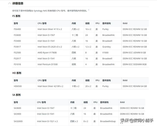 群晖nas需要公网ip，实现外网访问群晖NAS的小白教程(7)