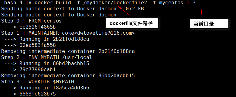 Docker详解（四） — Dockerfile剖析插图4