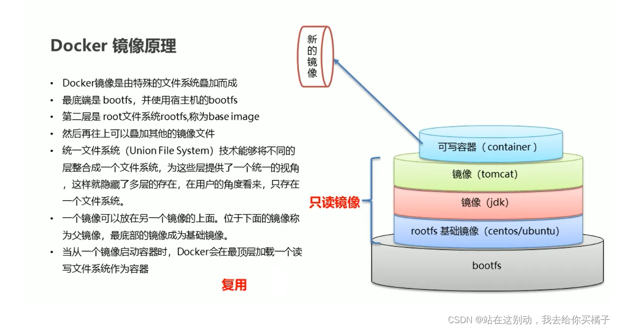 【云原生】Docker镜像的创建，Dockerfile插图3