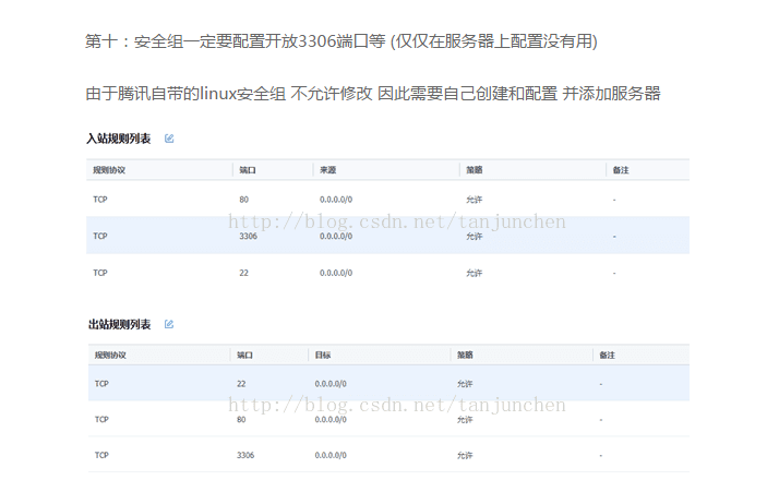 腾讯云Ubuntu配置部署步骤插图10