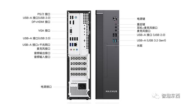 每日智讯-230629插图4