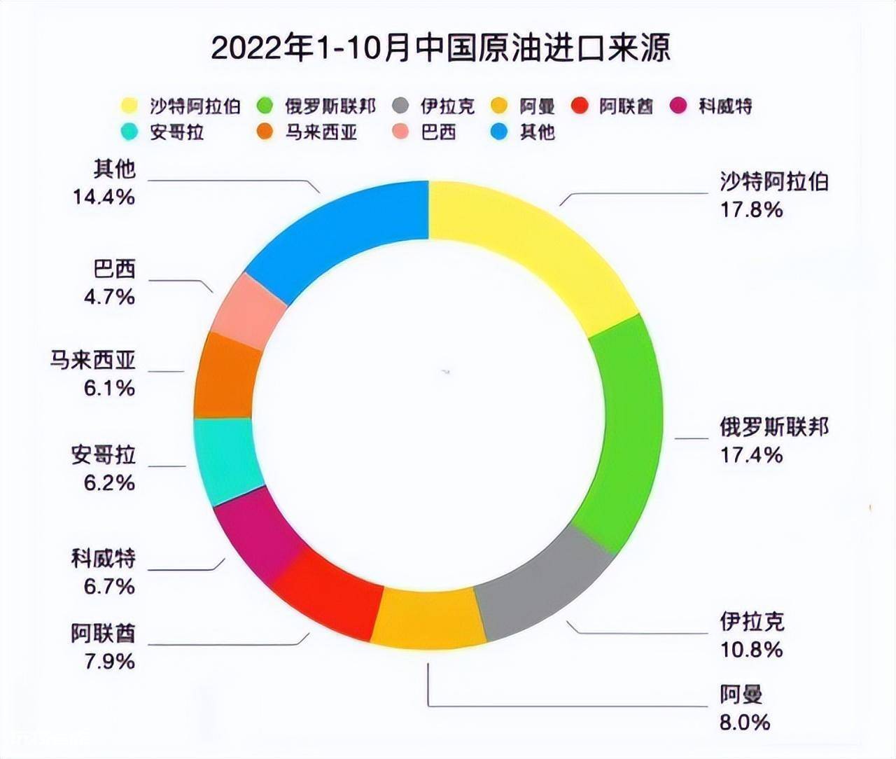 安哥拉属于哪个洲的国家（发展增速最快的非洲国家之一）插图2