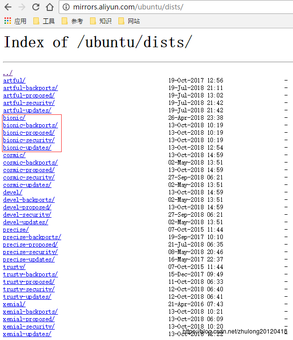 Ubuntu系统发行版仓库类别