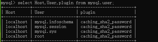 Ubuntu 安装和使用MySQL-陌上烟雨遥