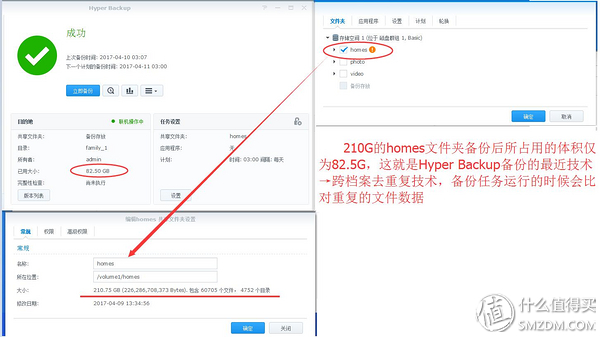 群晖DSM6.1数据安全三猛将→同步、备份、快照，+新兵USB Copy2.0