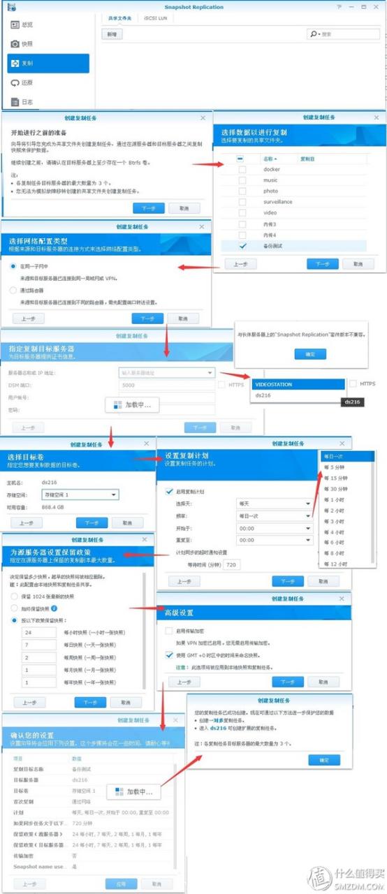 群晖DSM6.1数据安全三猛将→同步、备份、快照，+新兵USB Copy2.0