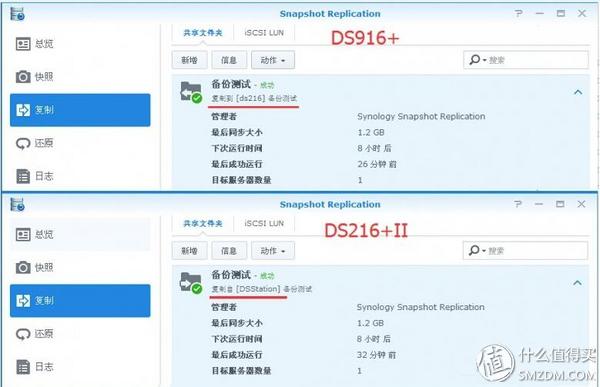 群晖DSM6.1数据安全三猛将→同步、备份、快照，+新兵USB Copy2.0