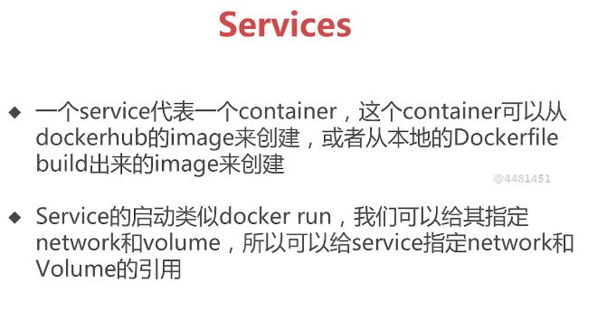 Docker-部署wordpress和Docker Compose-陌上烟雨遥