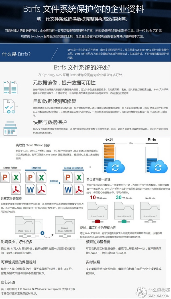 群晖DSM6.1数据安全三猛将→同步、备份、快照，+新兵USB Copy2.0