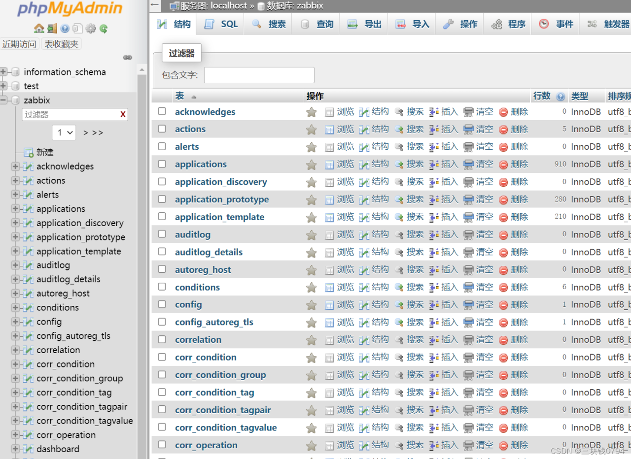 【原创】宝塔+zabbix 5 centos7 快速安装方法插图5