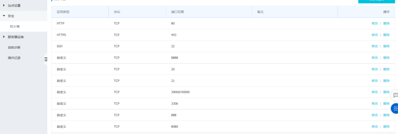 宝塔面板部署若依分离版最详细教程插图2