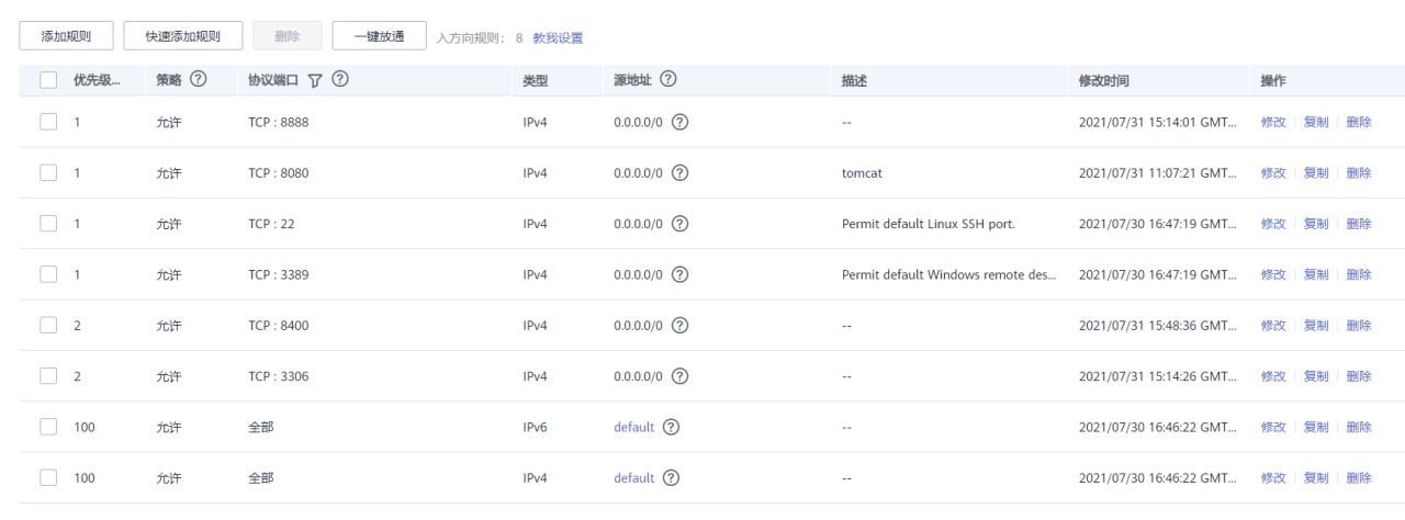 利用宝塔面板部署springboot项目插图