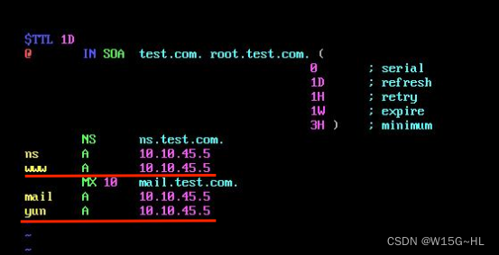 Linux 用Apache服务部署网站，详解插图3