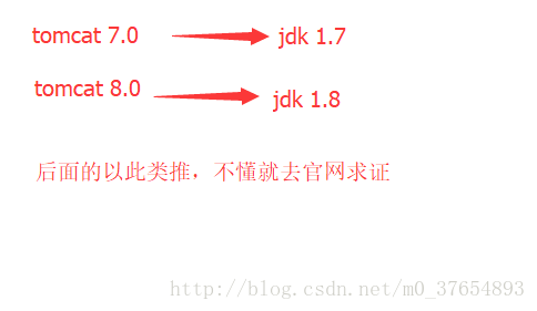 宝塔部署java web项目完整教程插图1