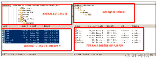 阿里云——网站建设：部署与发布（知识点）插图23