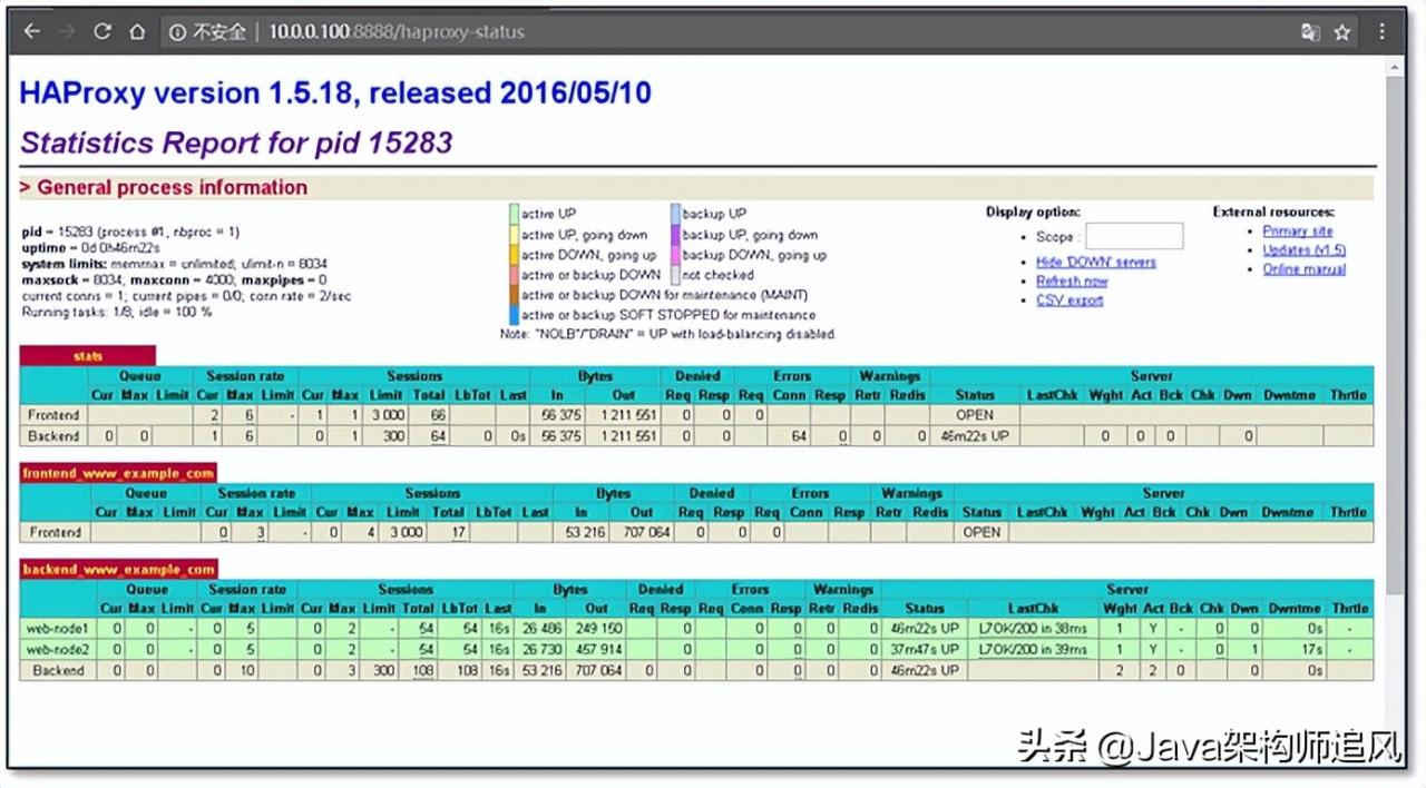 1.5W字Docker详解，从入门到下地干活一条龙插图12