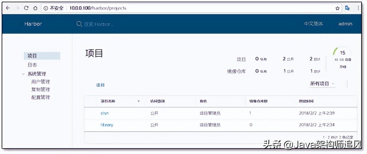 1.5W字Docker详解，从入门到下地干活一条龙插图17