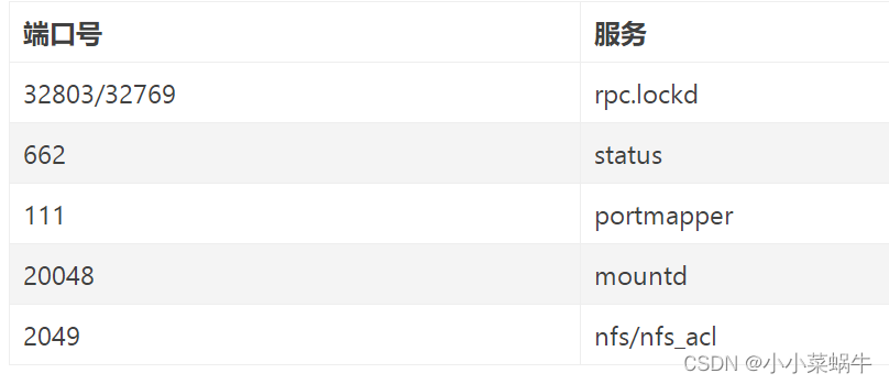 linux搭建NAS文件共享存储-陌上烟雨遥