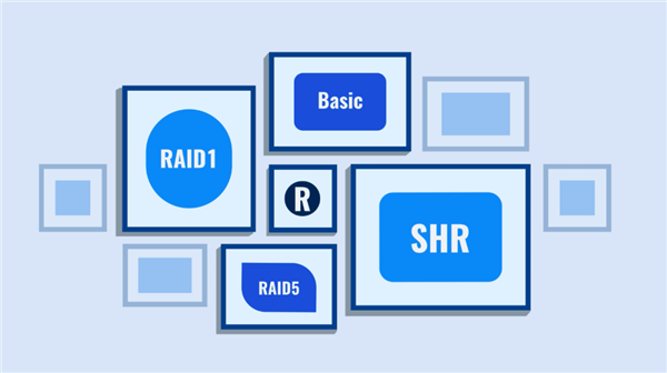 群晖科普：NAS选哪种RAID如何转换RAID模式插图