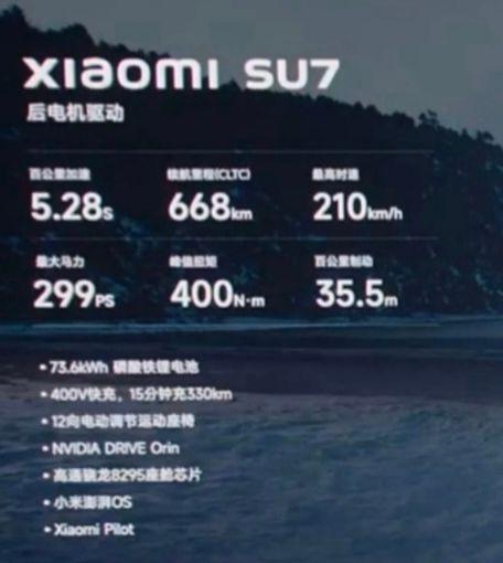 小米汽车新品发布：SU7和SU7 Max惊艳亮相，性能超乎想象插图1